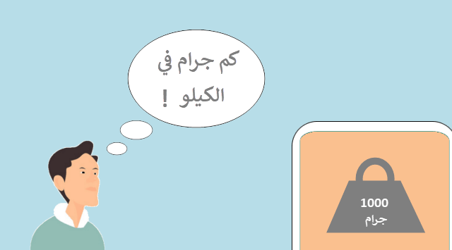 الكيلو كم جرام