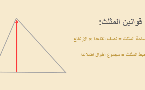 قوانين المثلث : مساحة المثلث و محيط المثلث