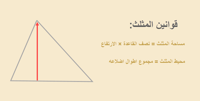 أ المثلث ب ج احسب محيط قانون محيط