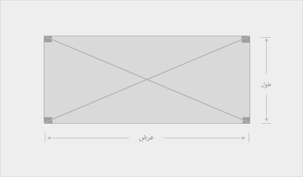 خواص المستطيل: الاضلاع والاقطار والزوايا