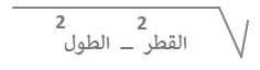 قانون2-min
